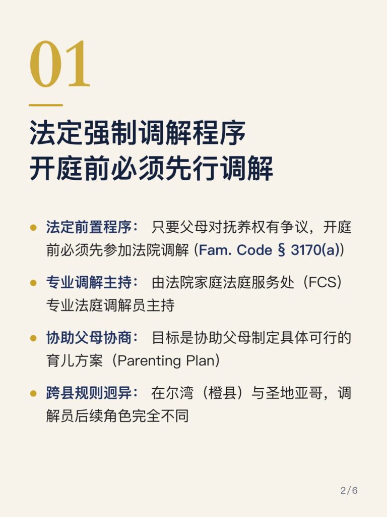 法定强制调解程序 开庭前必须先行调解
