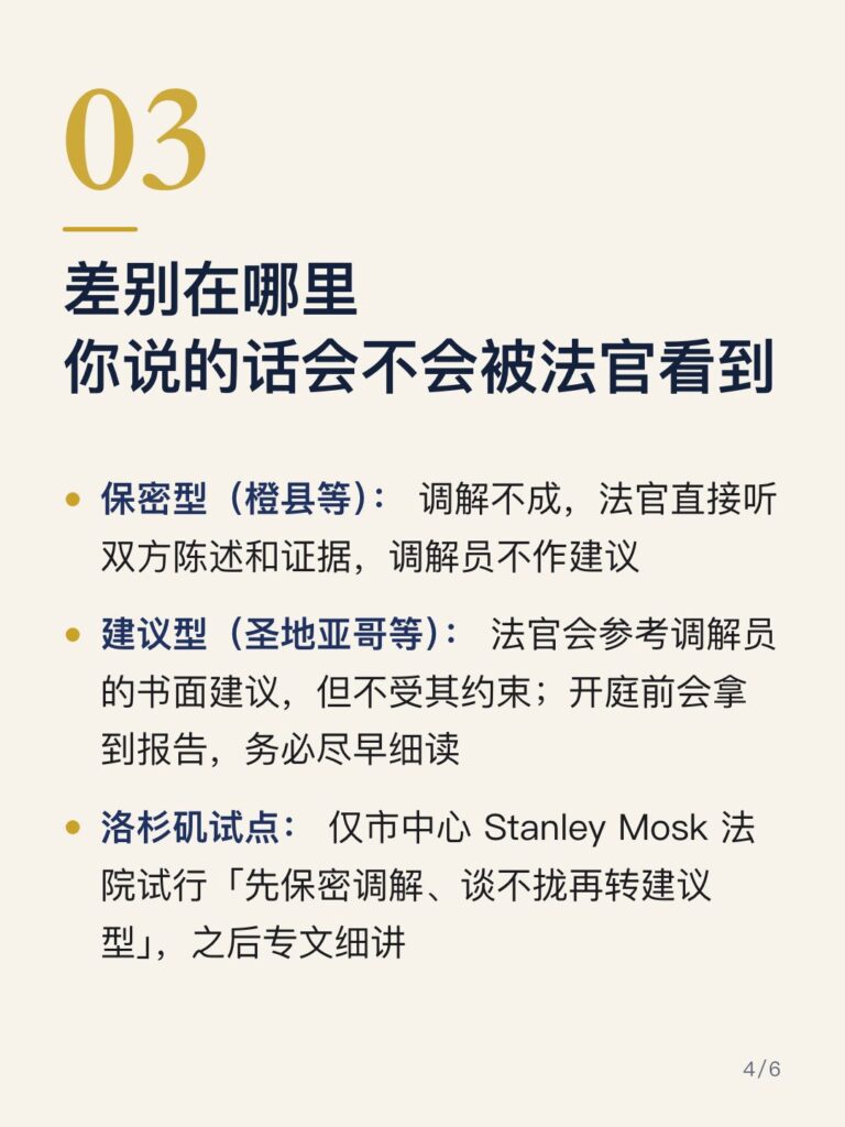 差别在哪里 你说的话会不会被法官看到
