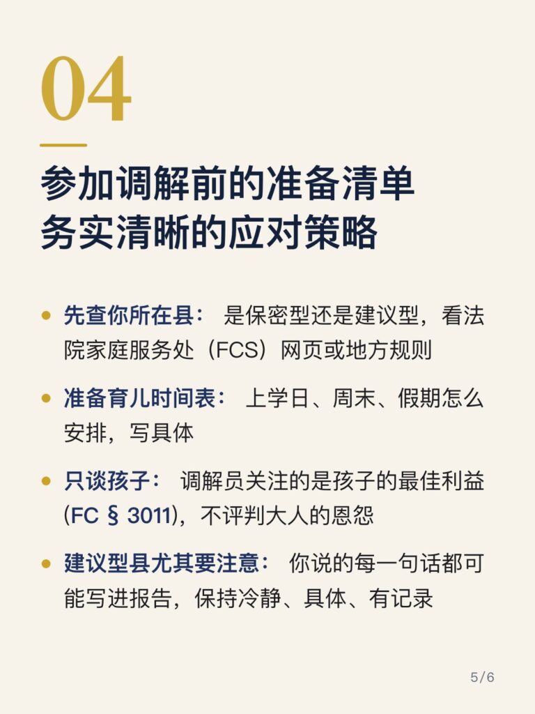 参加调解前的准备清单 务实清晰的应对策略