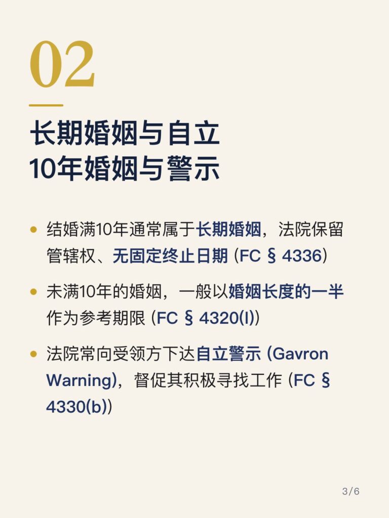 长期婚姻与自立 10年婚姻与警示